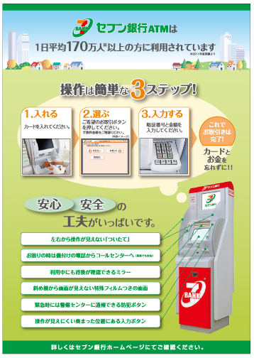 セブン銀行ATM手数料無料化_裏