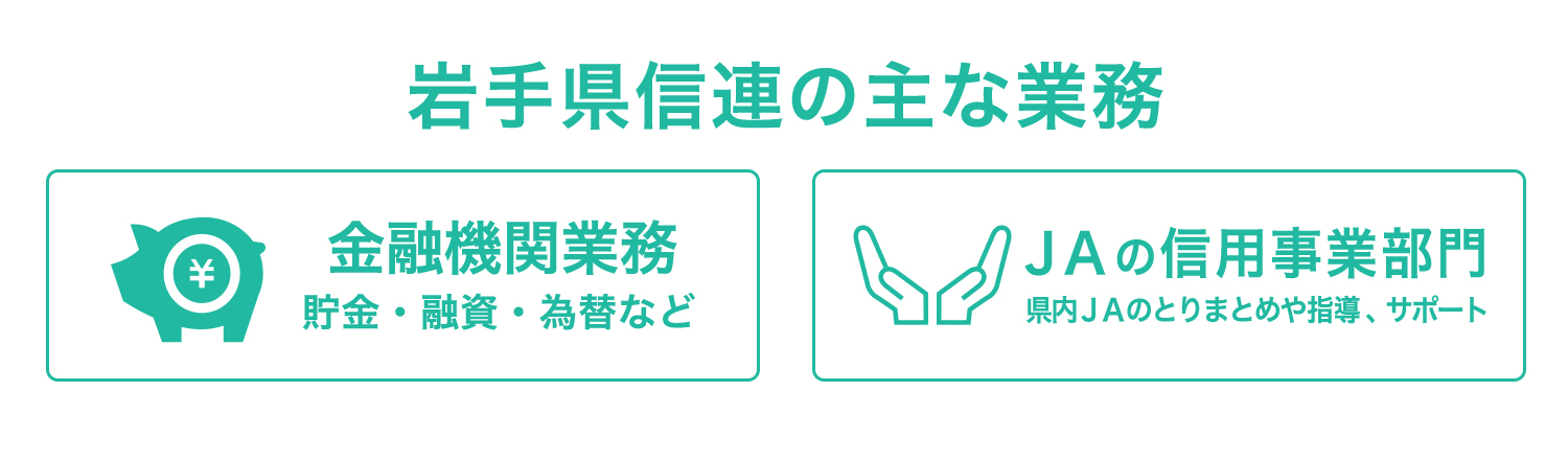 岩手県信連の仕事