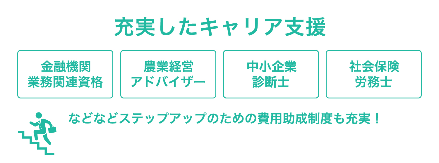 キャリア開発の支援