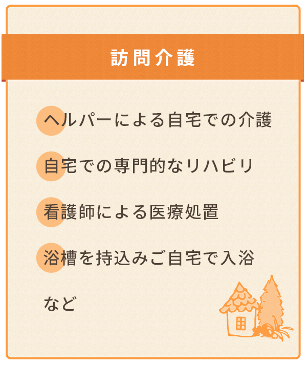 訪問介護、訪問看護