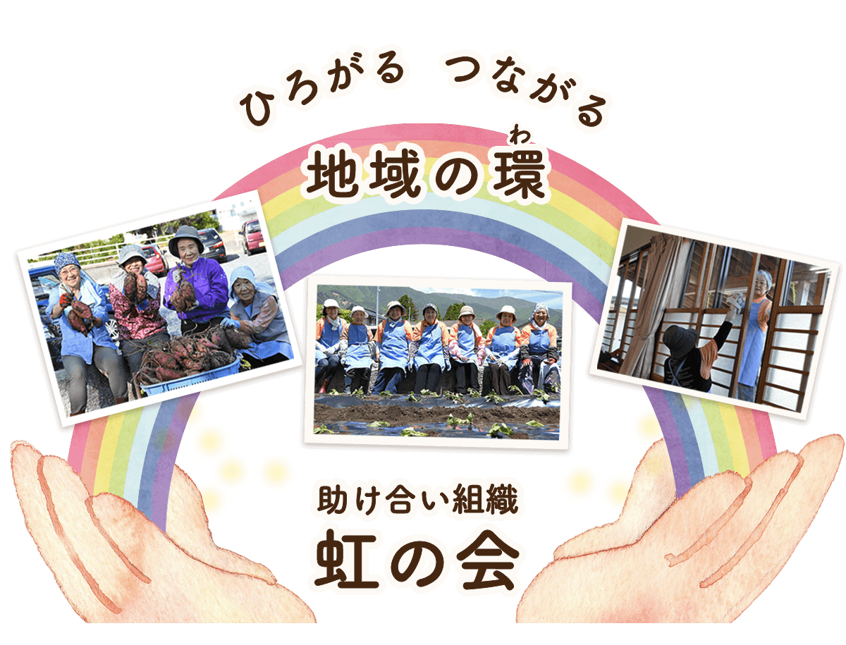 助け合い組織 虹の会 について 経済事業 Jaおおふなと