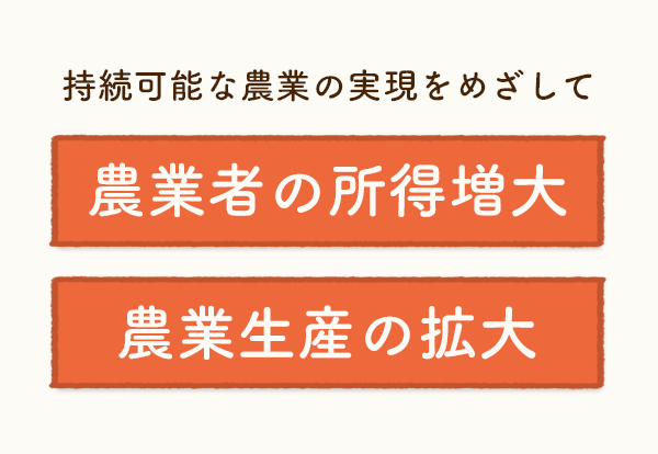 持続可能な農業のための最重要課題