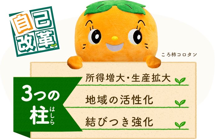 JA自己改革ロゴ画像