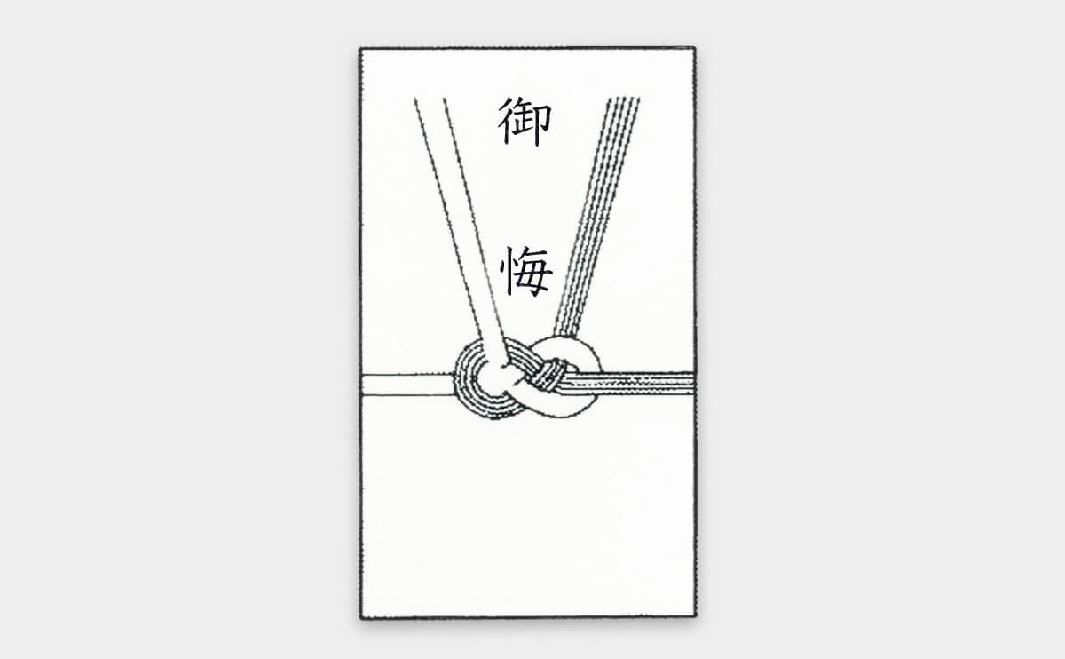 葬儀について知る お葬式の流れ 葬祭事業 Jaおおふなと