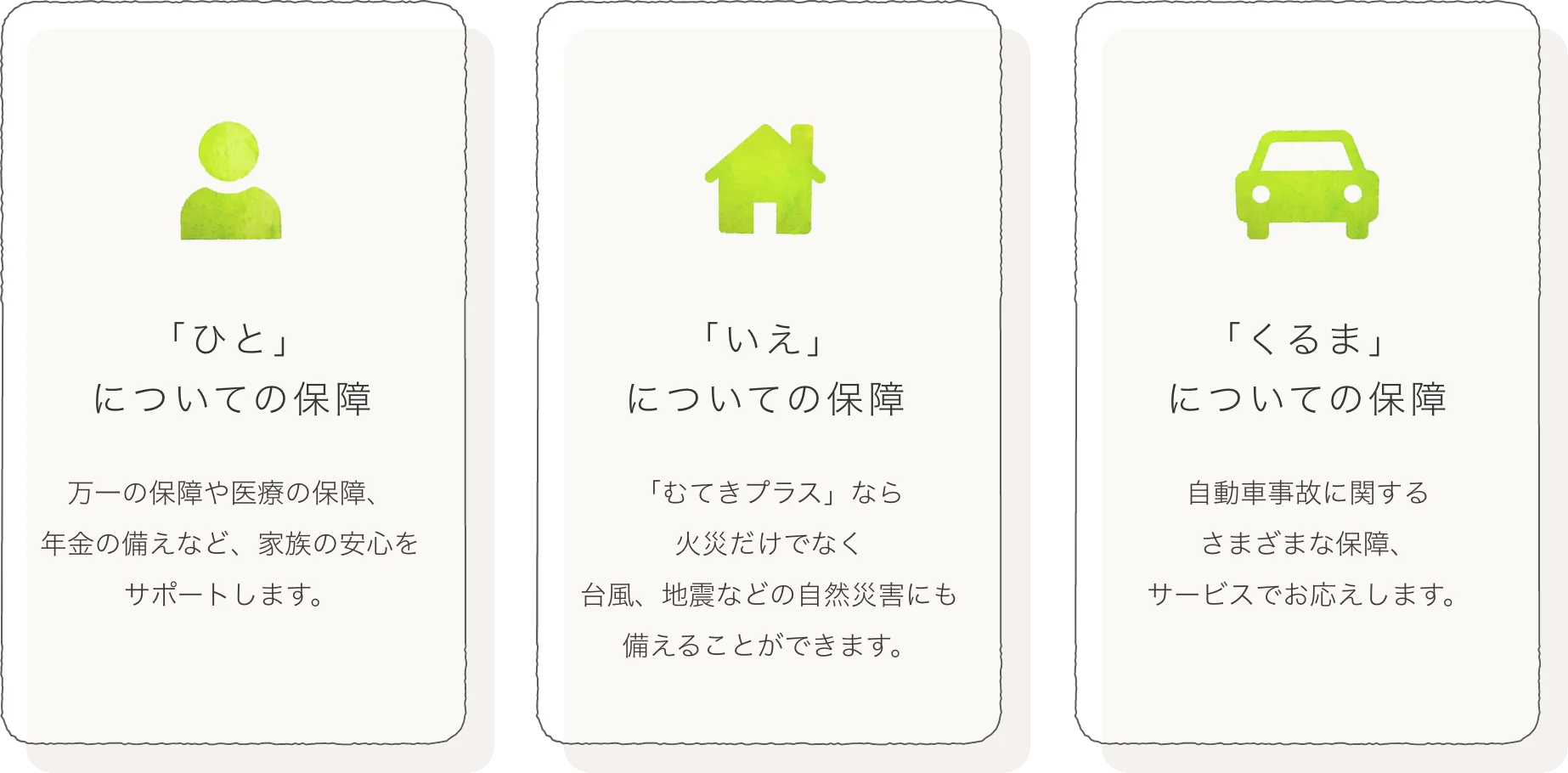 「ひと」についての保障：万一の保障や医療の保障、年金の備えなど、家族の安心をサポートします。
  「いえ」についての保障：「むてき」なら火災だけでなく台風、地震などの自然災害にも備えることができます。
  「くるま」についての保障：自動車事故に関するさまざまな保障、サービスでお応えします。